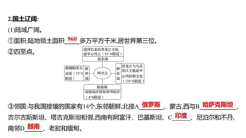 2025届高考地理一轮复习课件 第二篇  第14讲　中国的疆域和地形第5页