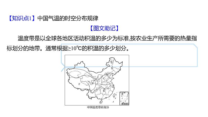 2025届高考地理一轮复习课件 第二篇  第15讲　中国的气候第3页