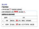 2025届高考地理一轮复习课件 第二篇  第15讲　中国的气候