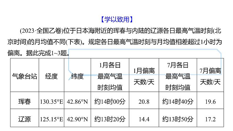 2025届高考地理一轮复习课件 第二篇  第15讲　中国的气候第8页