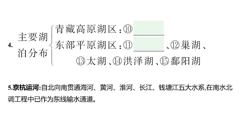 2025届高考地理一轮复习课件 第二篇  第16讲　中国的河流和湖泊第5页