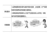 2025届高考地理一轮复习课件 第二篇  第17讲　中国的自然资源