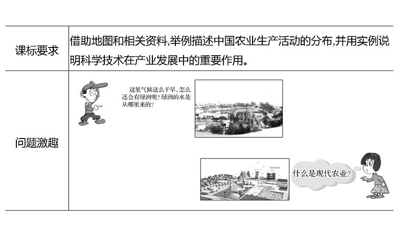 2025届高考地理一轮复习课件 第二篇  第18讲　中国的农业第2页