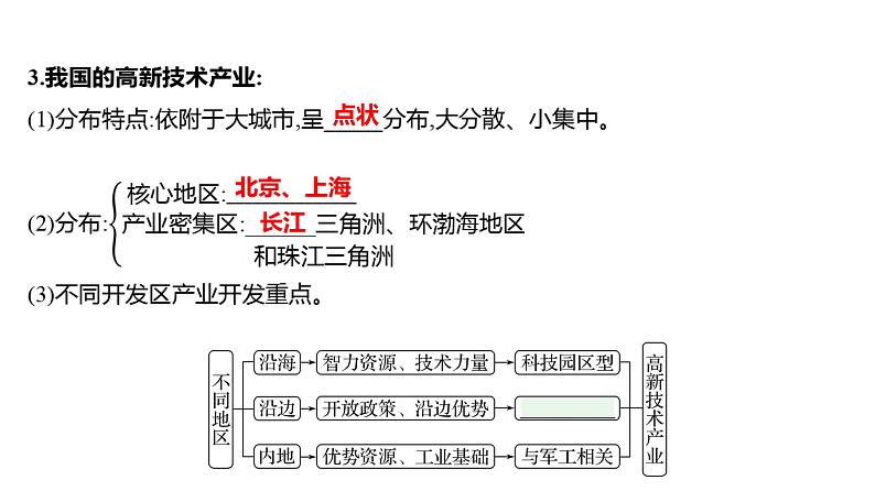 2025届高考地理一轮复习课件 第二篇  第19讲　中国的工业第7页