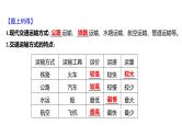 2025届高考地理一轮复习课件 第二篇  第20讲　中国的交通