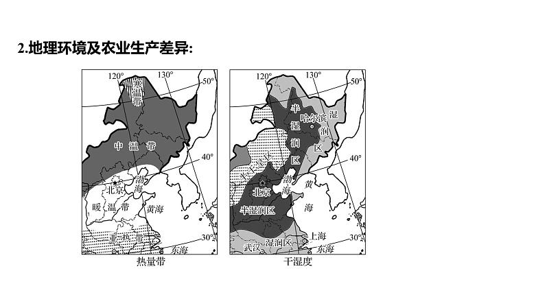 2025届高考地理一轮复习课件 第二篇  第21讲　北方地区和南方地区第6页