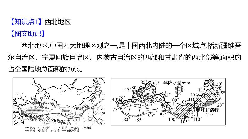 2025届高考地理一轮复习课件 第二篇  第22讲　西北地区和青藏地区第3页