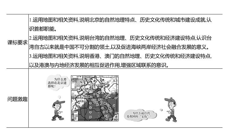 2025届高考地理一轮复习课件 第二篇  第23讲　认识省级区域第2页