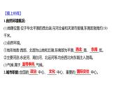 2025届高考地理一轮复习课件 第二篇  第23讲　认识省级区域