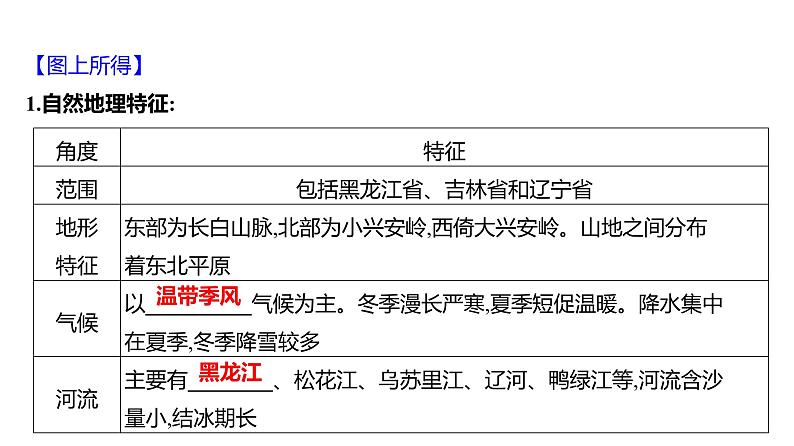 2025届高考地理一轮复习课件 第二篇  第24讲　认识省内区域与跨省区域第4页