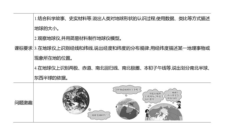 2025届高考地理一轮复习课件 第一篇  第1讲　认识地球第2页