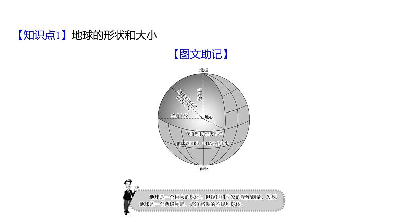 2025届高考地理一轮复习课件 第一篇  第1讲　认识地球第3页