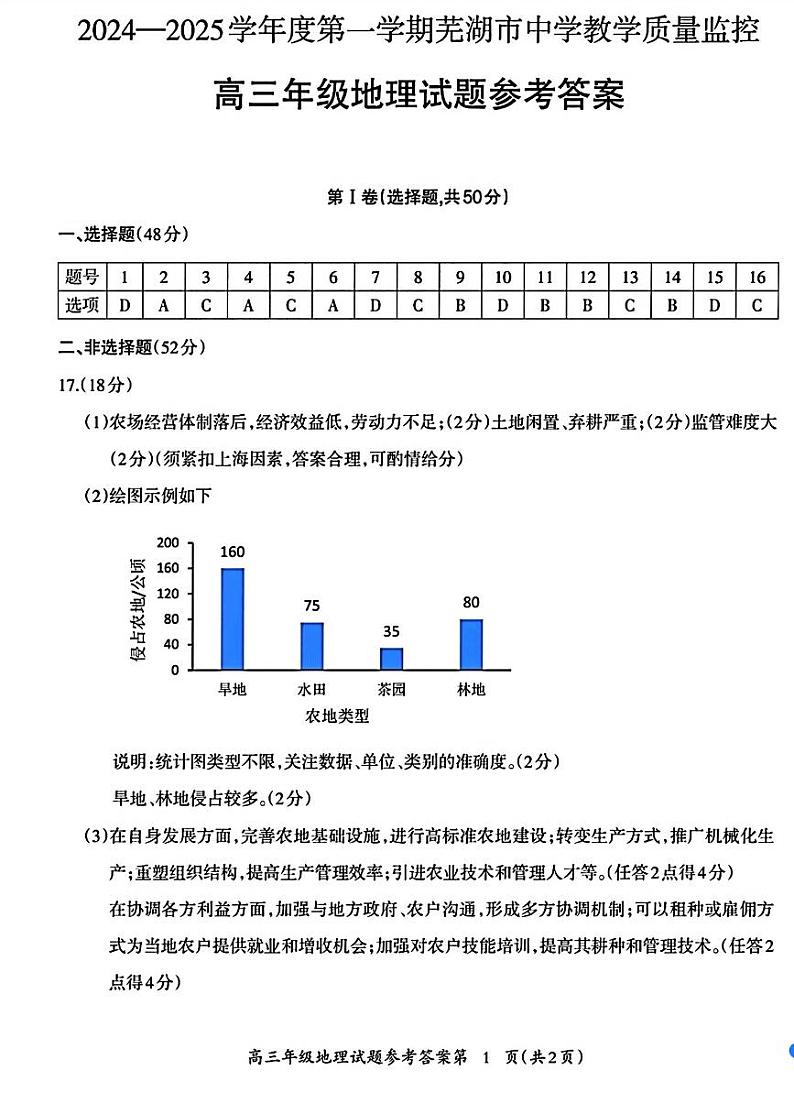安徽省芜湖市2025届高三上学期1月期末考试地理答案第1页