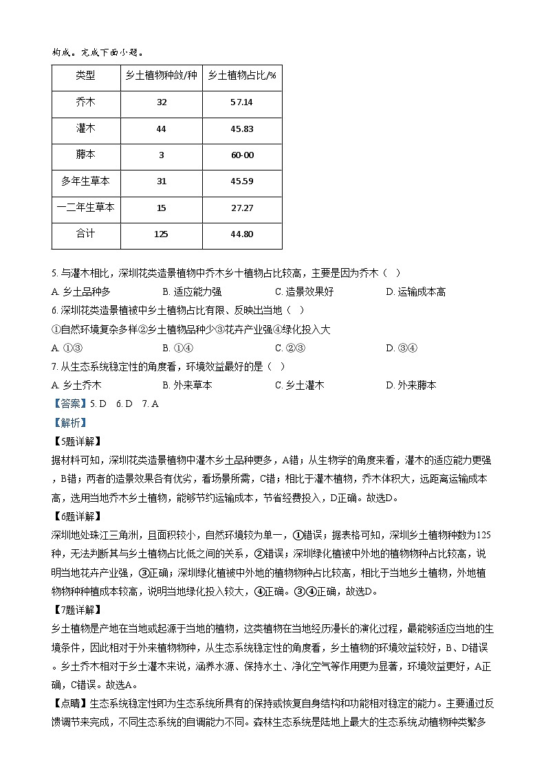 湖南省长沙市宁乡市2024-2025学年高二上学期1月期末地理试卷（Word版附解析）第3页