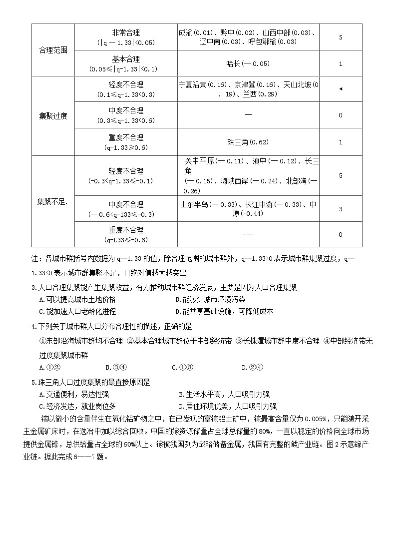 山西省晋城市2025年高三第一次模拟考试试题地理试题第2页