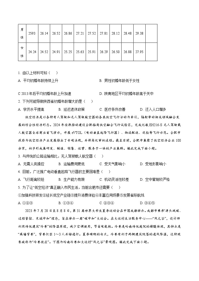 陕西省渭南市2025届高三上学期教学质量检测（Ⅰ）地理试卷（Word版附答案）第2页