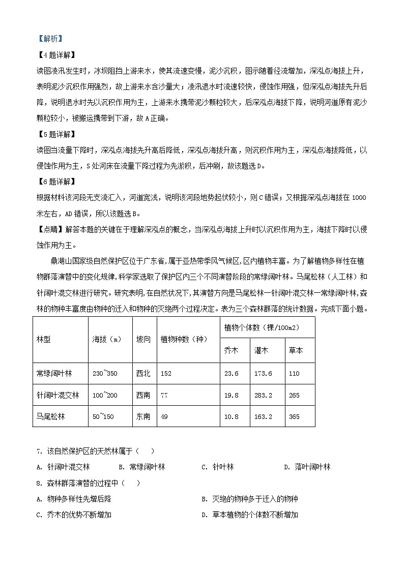 重庆市2023_2024学年高三地理上学期12月考试试题含解析第3页