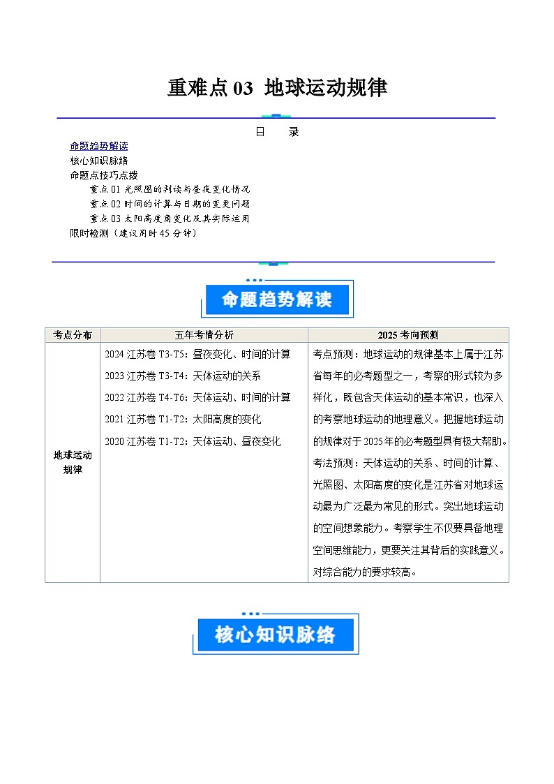 重难点03 地球运动规律-2025年高考地理 热点 重点 难点 专练（江苏专用）（原卷版）第1页