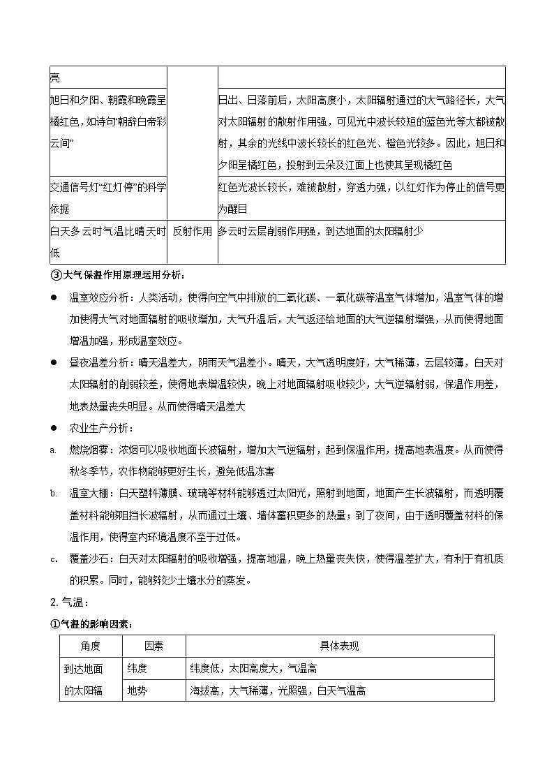 重难点04 大气运动规律-2025年高考地理 热点 重点 难点 专练（江苏专用）（原卷版）第3页