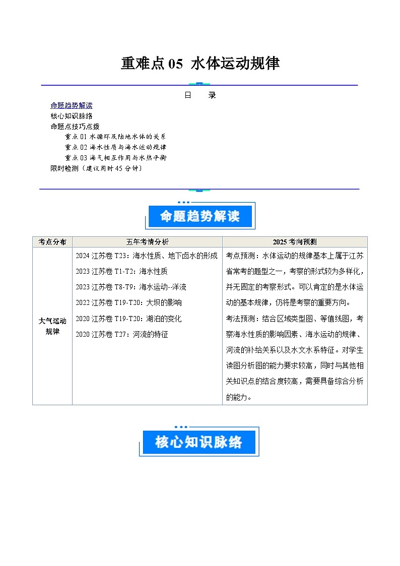 重难点05 水体运动规律-2025年高考地理 热点 重点 难点 专练（江苏专用）（解析版）第1页