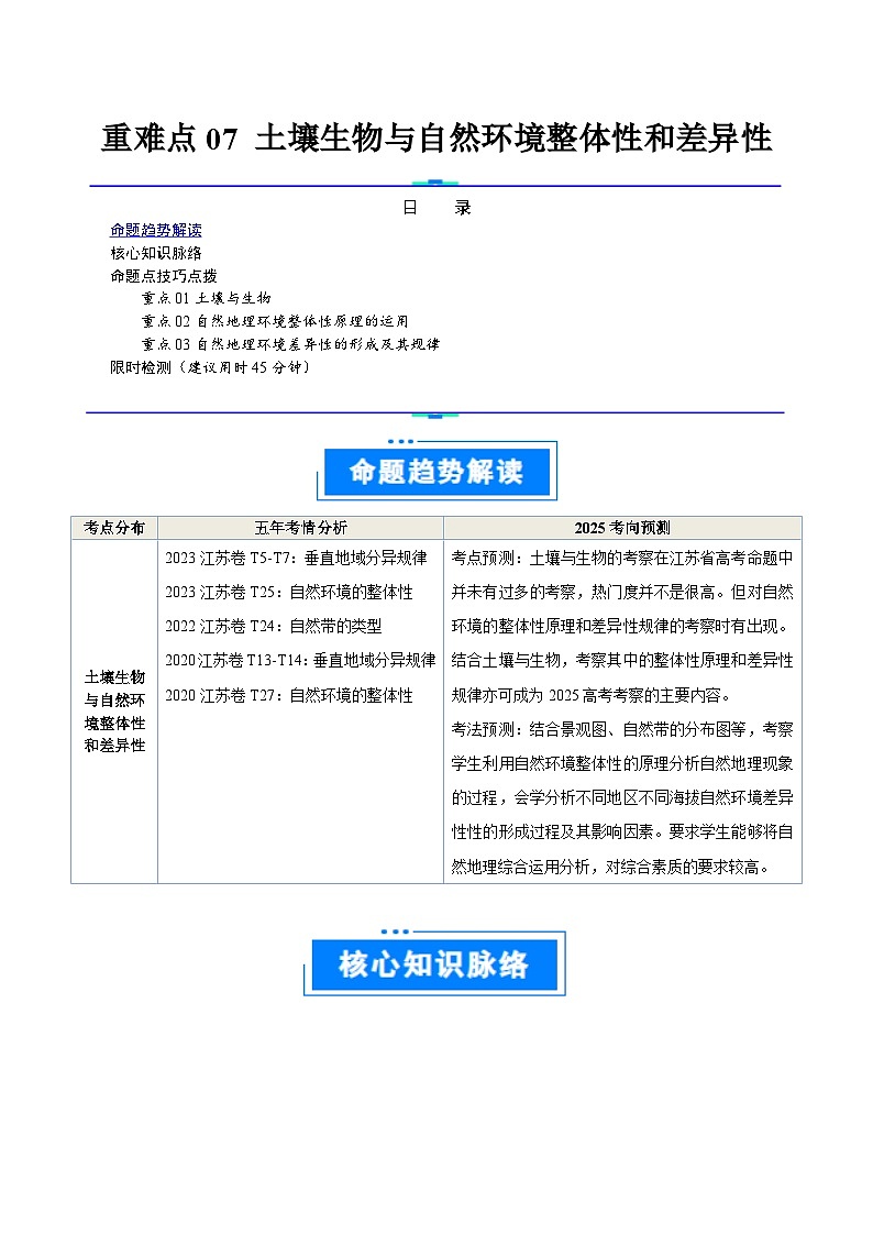 重难点07 土壤生物与自然环境整体性和差异性-2025年高考地理 热点 重点 难点 专练（江苏专用）（原卷版）第1页