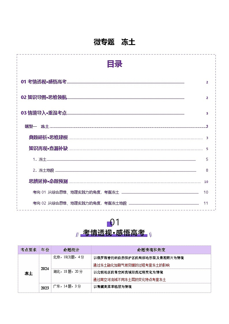 微专题  冻土（讲义）-2025年高考地理二轮复习讲练（新高考通用）  （原卷版）第1页