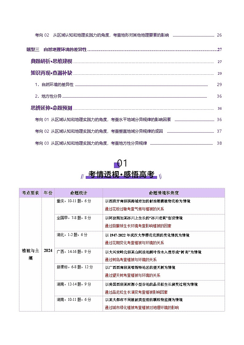 专题06  自然地理环境的整体性与差异性（讲义）-2025年高考地理二轮复习讲练（新高考通用）（解析版）第2页