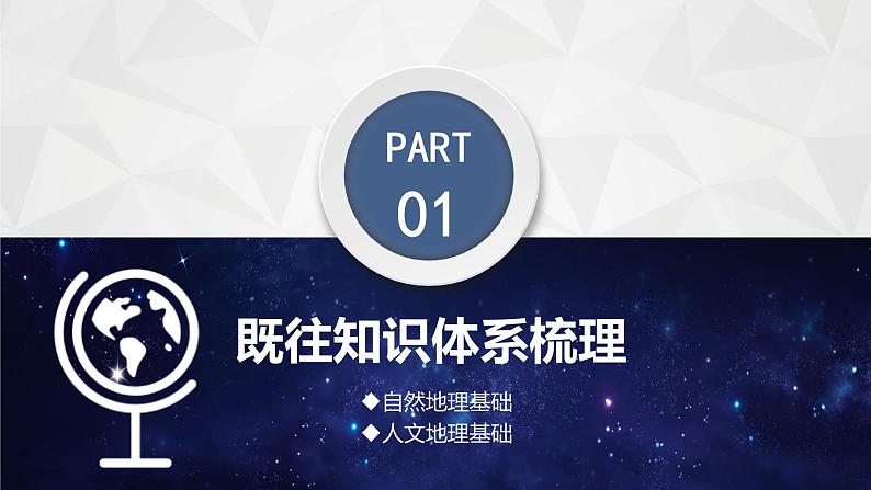 【开学第一课】2025年春季高中地理高二下学期开学第一课课件第3页