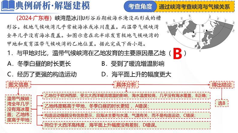 微专题 冰川地貌-2025年高考地理二轮复习讲练（新高考通用）课件PPT第7页