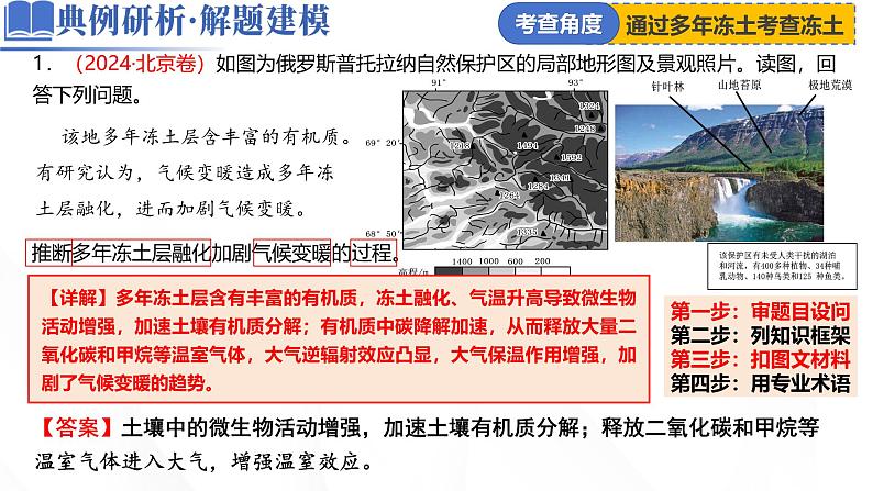 微专题 冻土-2025年高考地理二轮复习讲练（新高考通用）课件PPT第7页