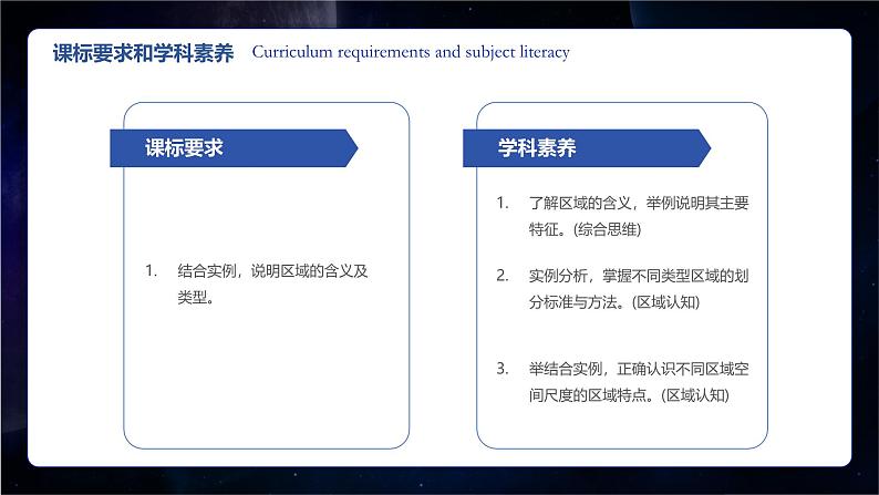 1.1 区域的含义和类型-2024-2025学年高二地理课件（中图版2019选择性必修2）第2页