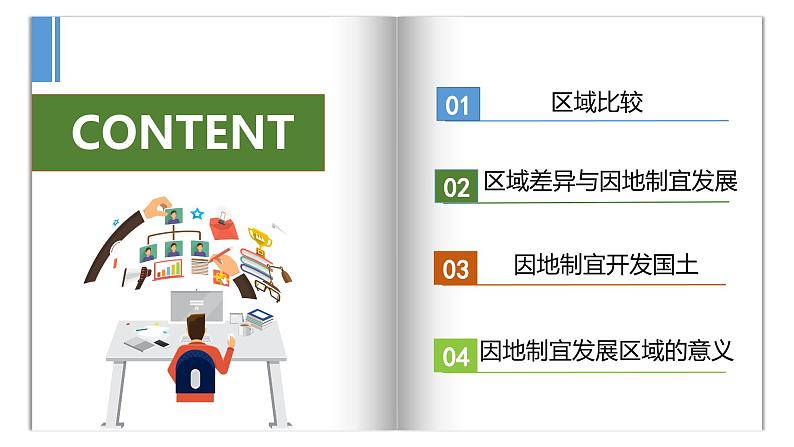 1.2 区域差异与因地制宜（课件）-2024-2025学年高二地理（中图版2019选择性必修2）第5页