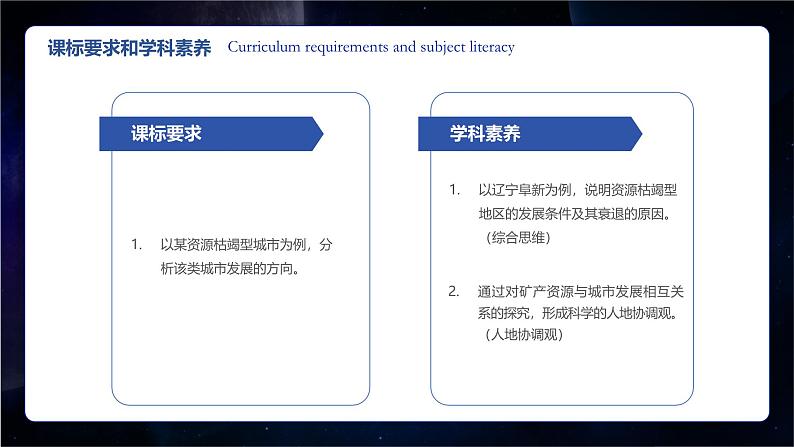 2.3辽宁阜新的转型与发展-2024-2025学年高二地理课件（中图版2019选择性必修2）第2页