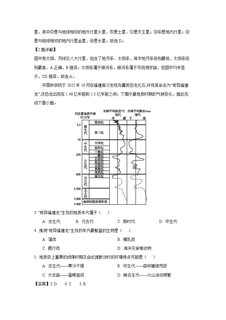 2024~2025学年河南省南阳市部分学校高一上12月联考地理试卷（解析版）第2页