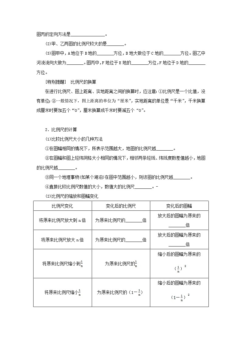 2025版高考地理全程一轮复习学案第一部分自然地理第一章地球与地图第2课时地图与等高线地形剖面图湘教版第2页