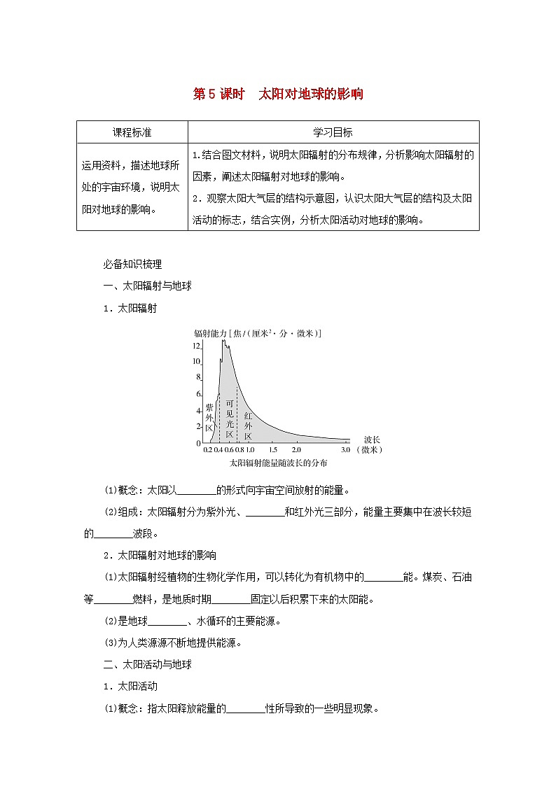 2025版高考地理全程一轮复习学案第一部分自然地理第二章宇宙中的地球第5课时太阳对地球的影响湘教版第1页