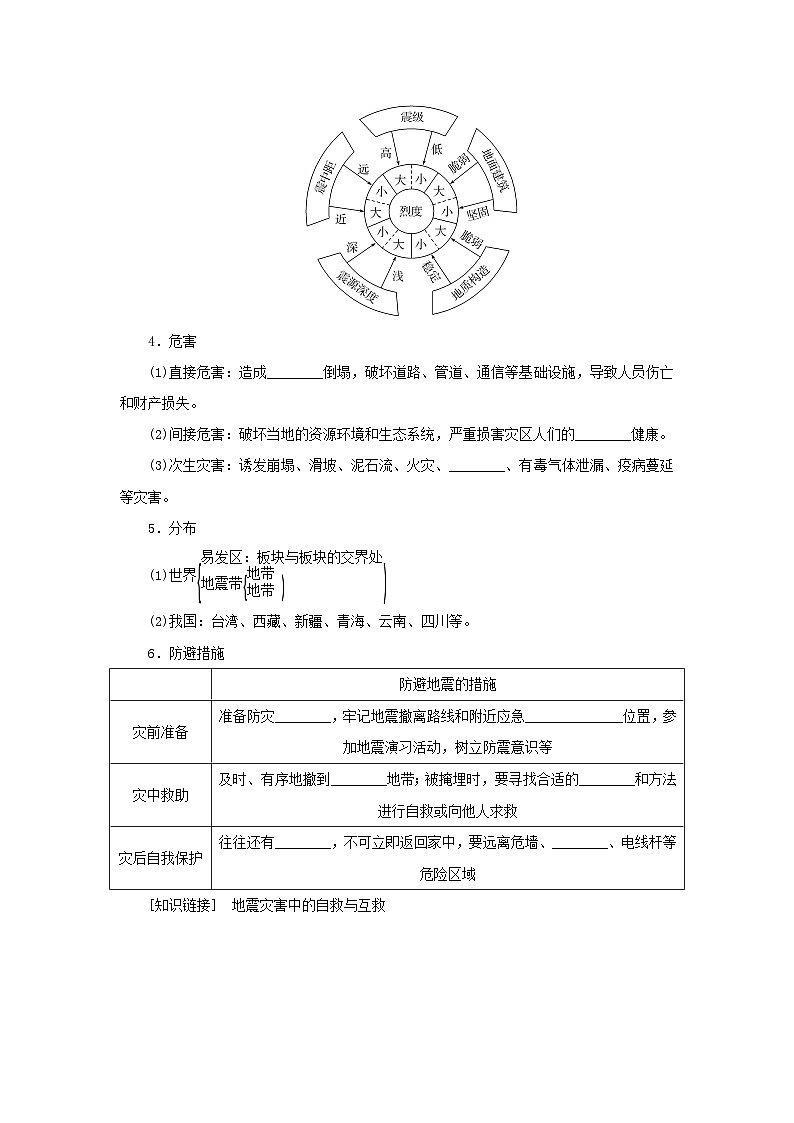 2025版高考地理全程一轮复习学案第一部分自然地理第九章自然灾害第45课时地质灾害湘教版第2页