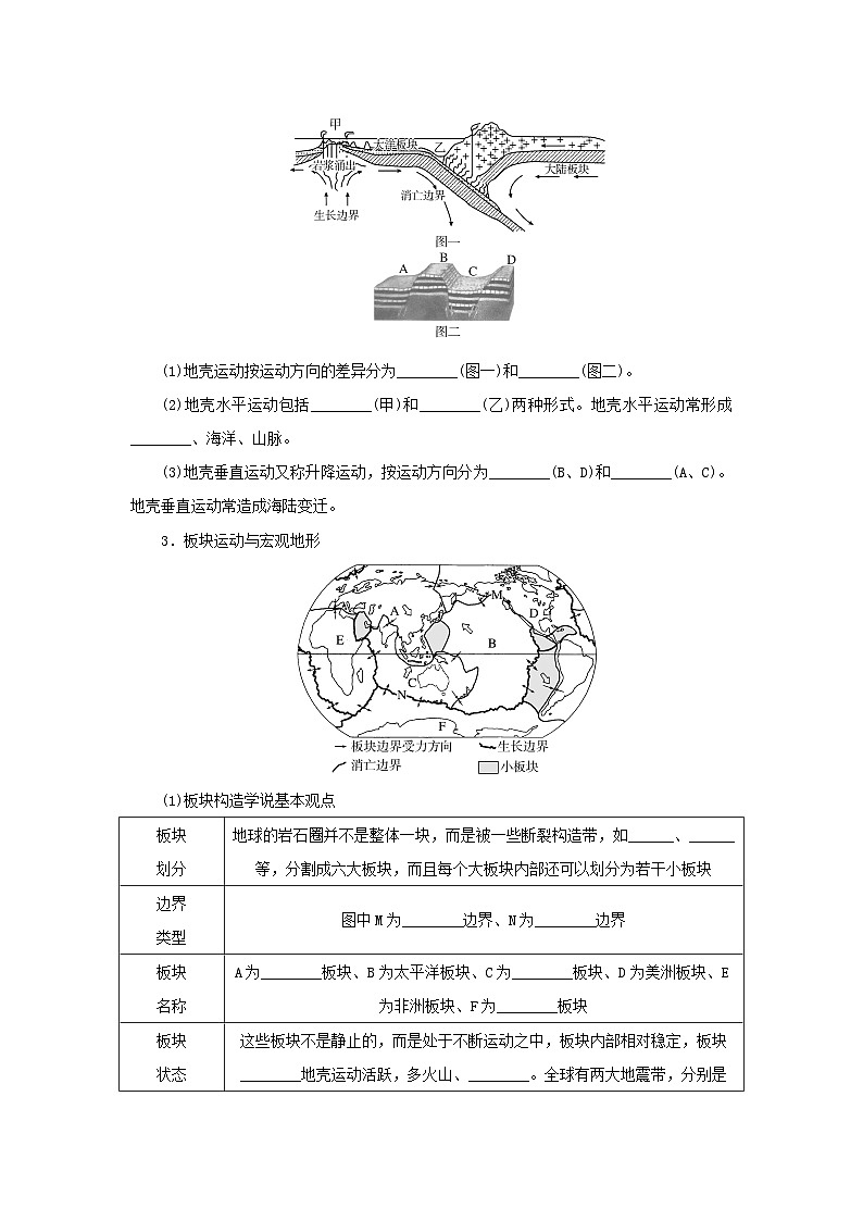 2025版高考地理全程一轮复习学案第一部分自然地理第四章岩石圈与地表形态第14课时内力作用与地表形态湘教版第2页