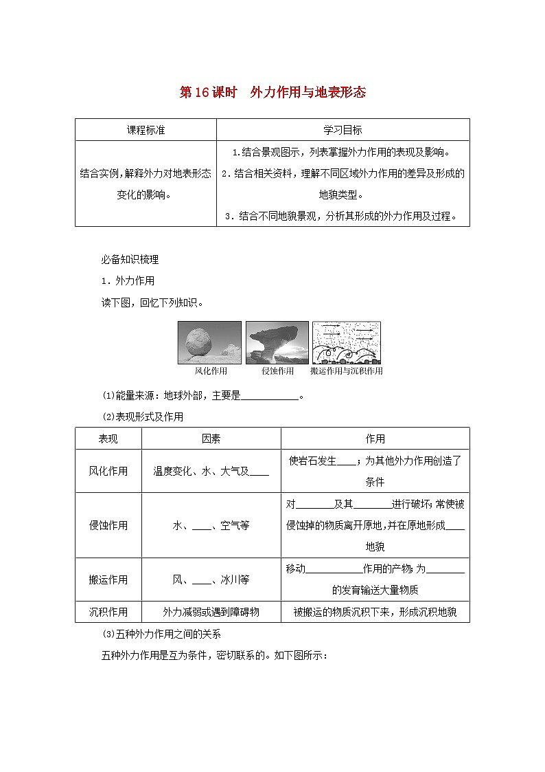2025版高考地理全程一轮复习学案第一部分自然地理第四章岩石圈与地表形态第16课时外力作用与地表形态湘教版第1页