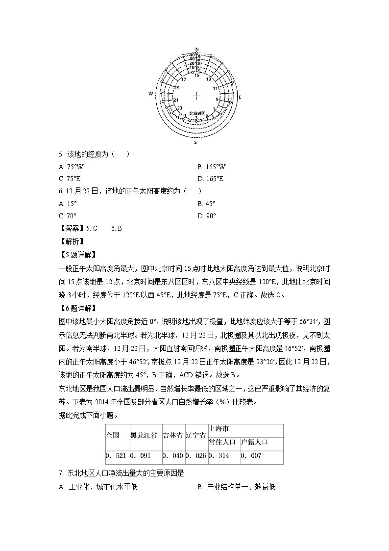 河南省开封市龙亭区2024-2025学年高三上学期一模地理试卷（解析版）第3页
