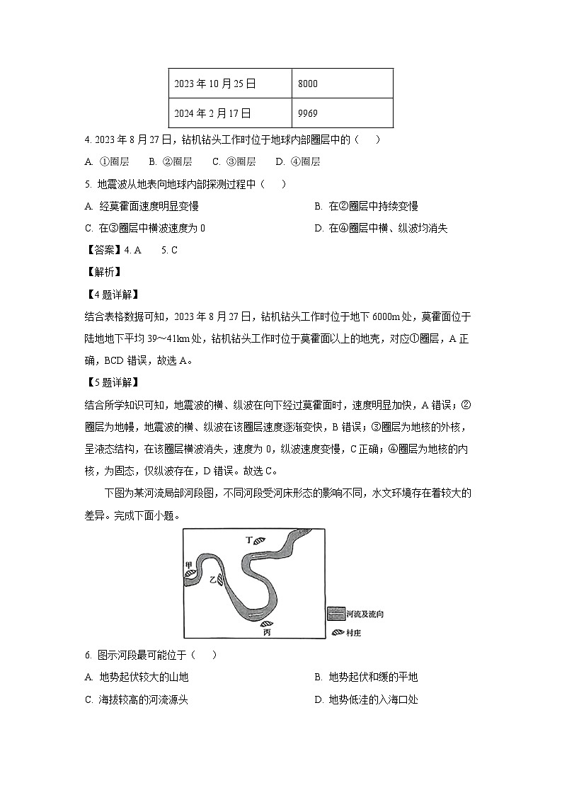 湖南省部分学校2024-2025学年高一上学期12月大联考地理试卷（解析版）第3页