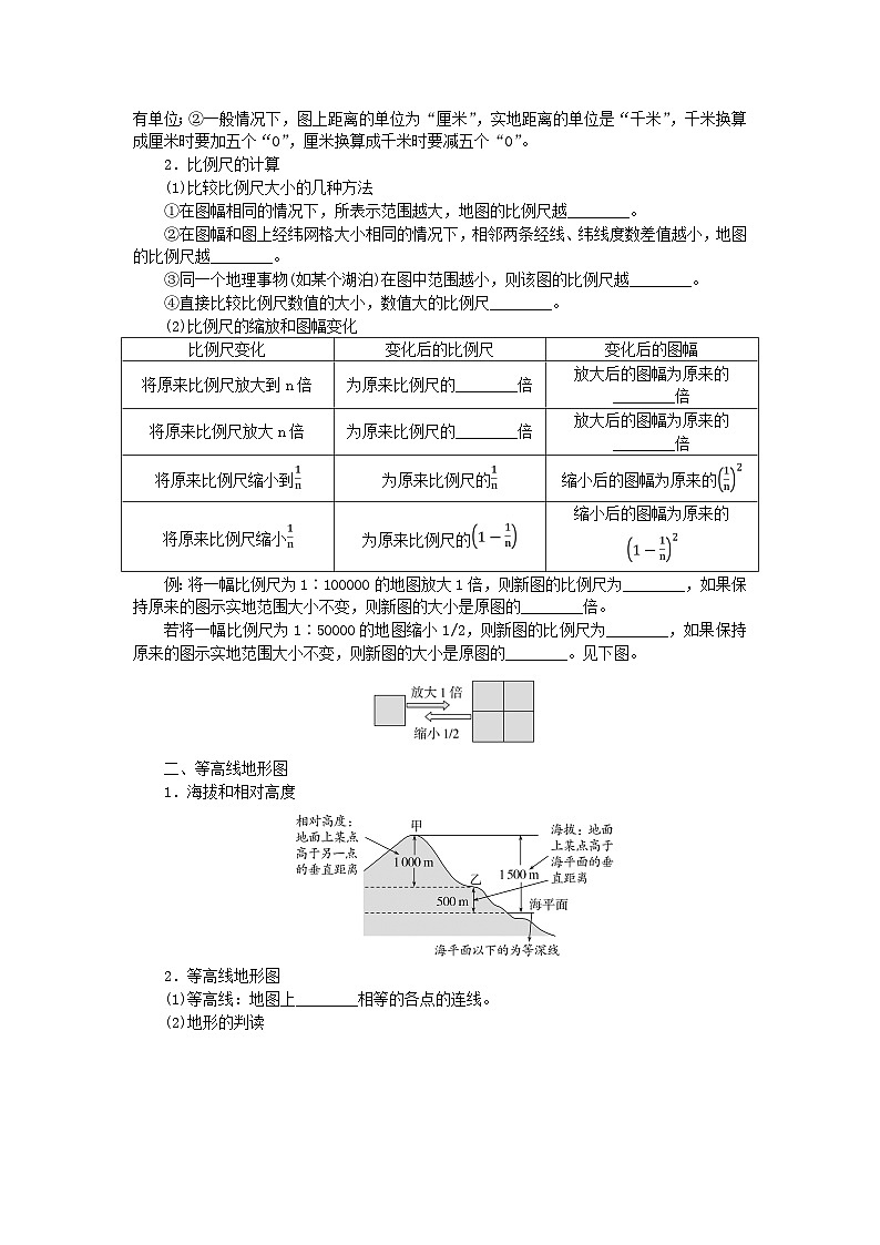 2025版高考地理全程一轮复习学案第一章地球与地图第2课时地图与等高线地形剖面图第2页