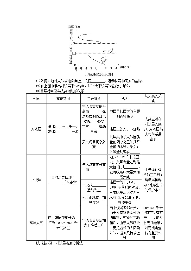 2025版高考地理全程一轮复习学案第四章地球上的大气第12课时大气的组成和垂直分层第2页