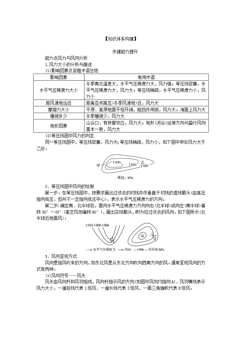 2025版高考地理全程一轮复习学案第四章地球上的大气第15课时大气的水平运动__风第2页