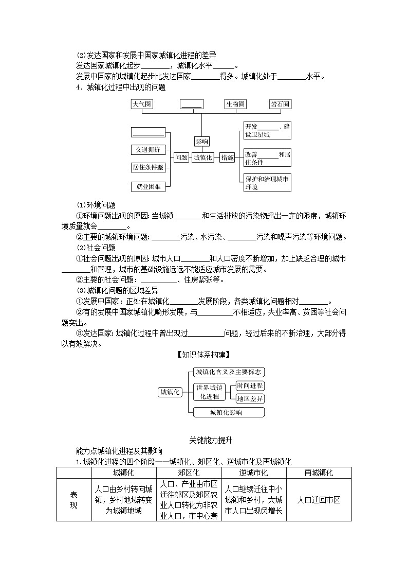 2025版高考地理全程一轮复习学案第十一章乡村和城镇第48课时城镇化第3页