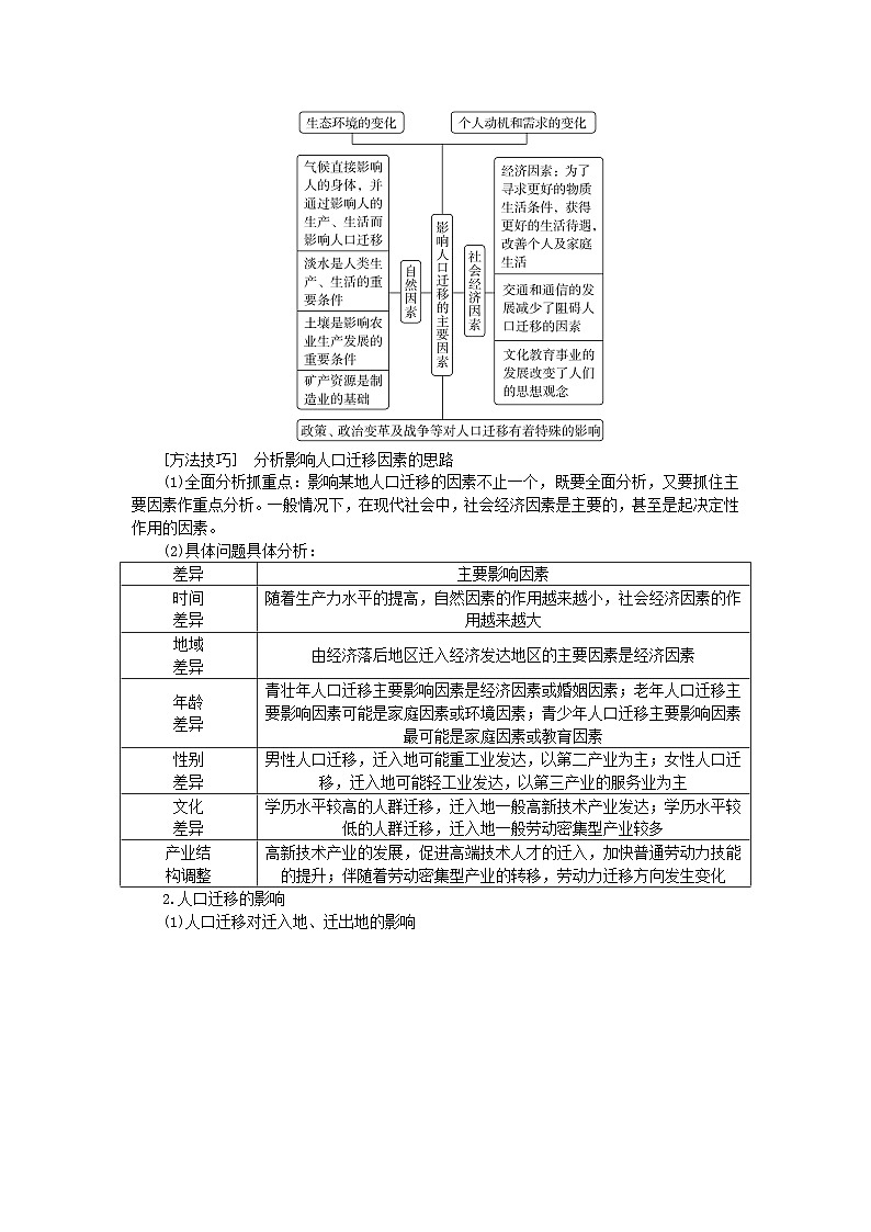 2025版高考地理全程一轮复习学案第十章人口第46课时人口迁移第3页