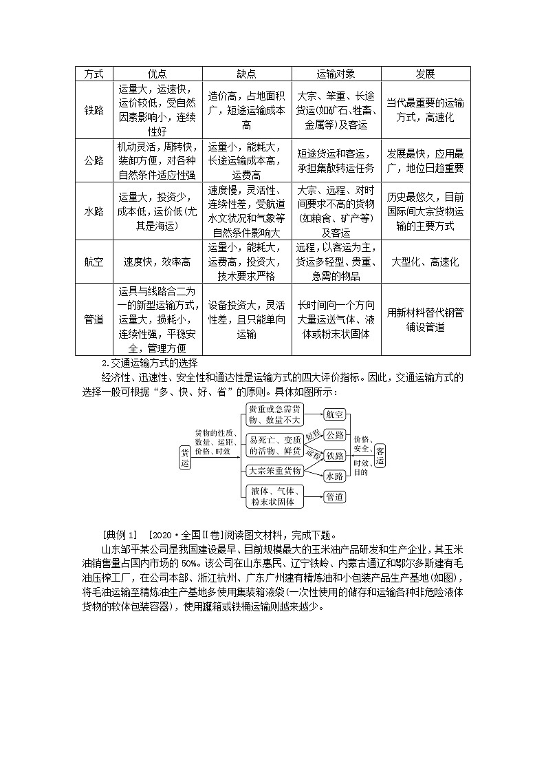 2025版高考地理全程一轮复习学案第十三章交通运输布局与区域发展第55课时区域发展对交通运输布局的影响第3页
