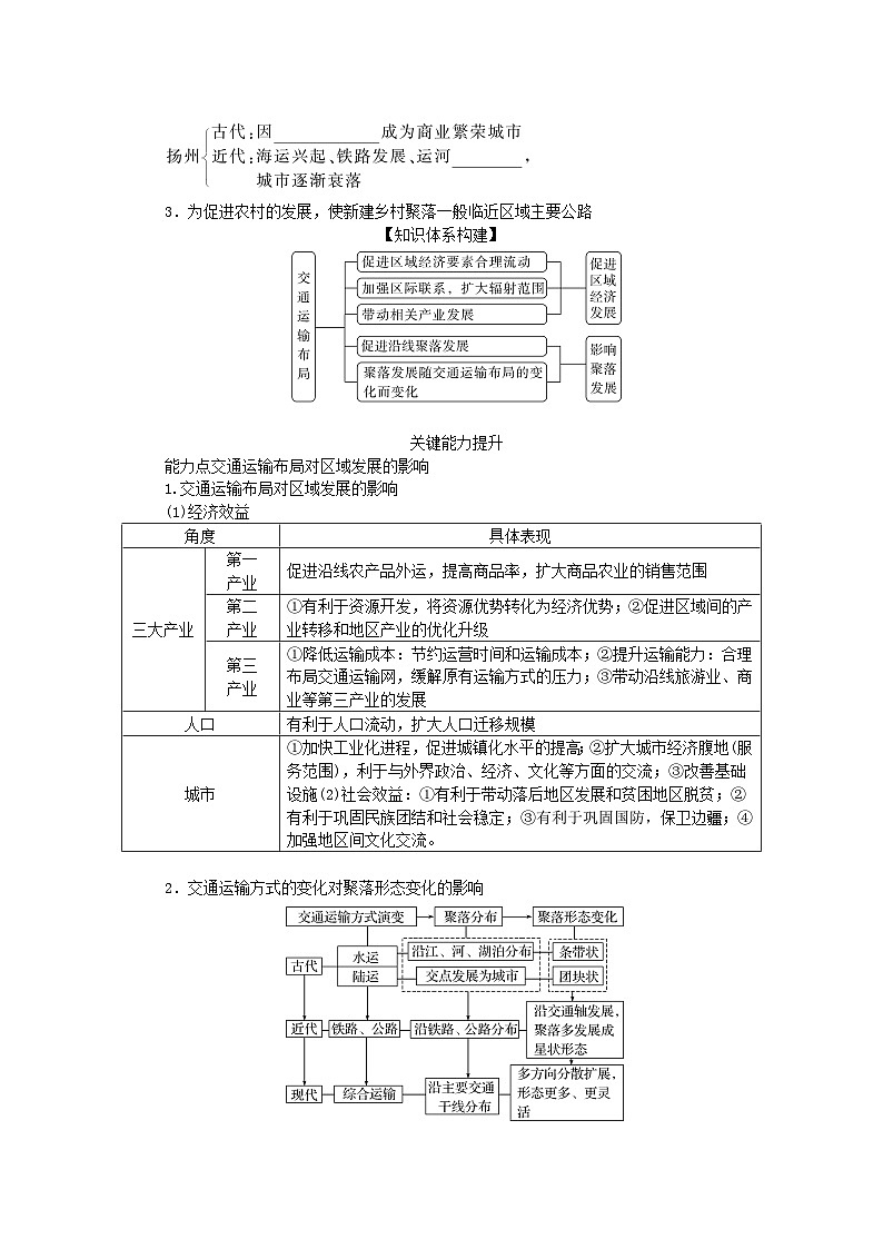 2025版高考地理全程一轮复习学案第十三章交通运输布局与区域发展第56课时交通运输布局对区域发展的影响第2页