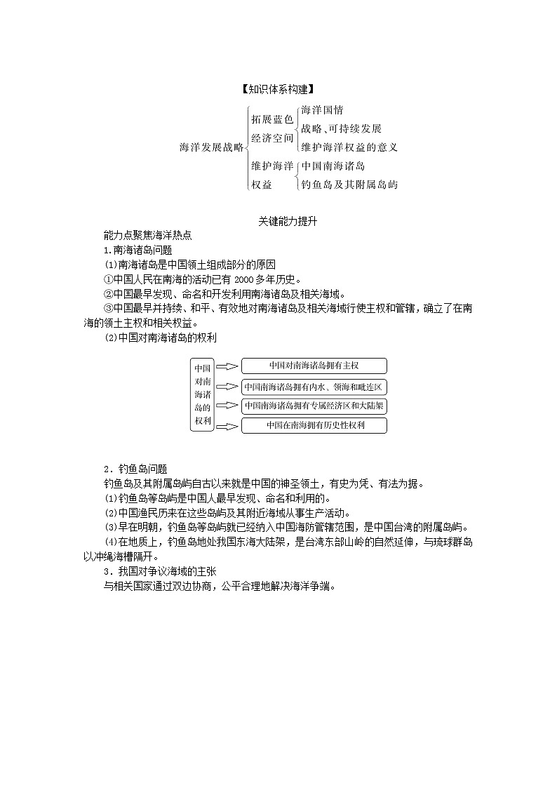 2025版高考地理全程一轮复习学案第十四章环境与发展第60课时海洋权益和海洋发展战略第3页