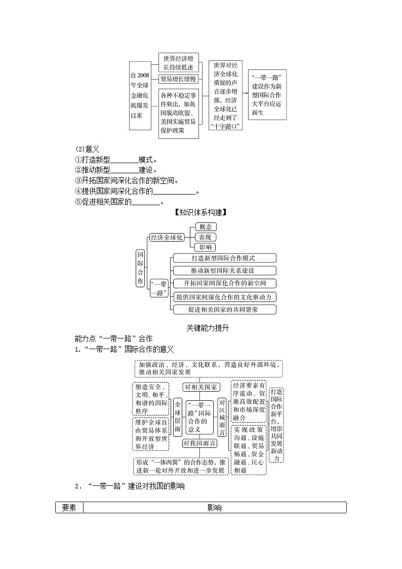 2025版高考地理全程一轮复习学案第十八章区际联系与区域协调发展第70课时国际合作第2页
